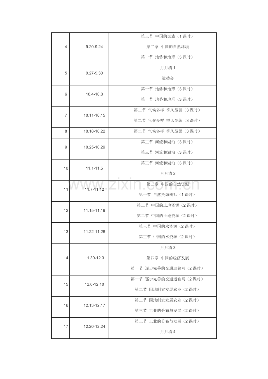 2010-2011第一学期八年级地理教学工作计划表与进度安排表.doc_第2页