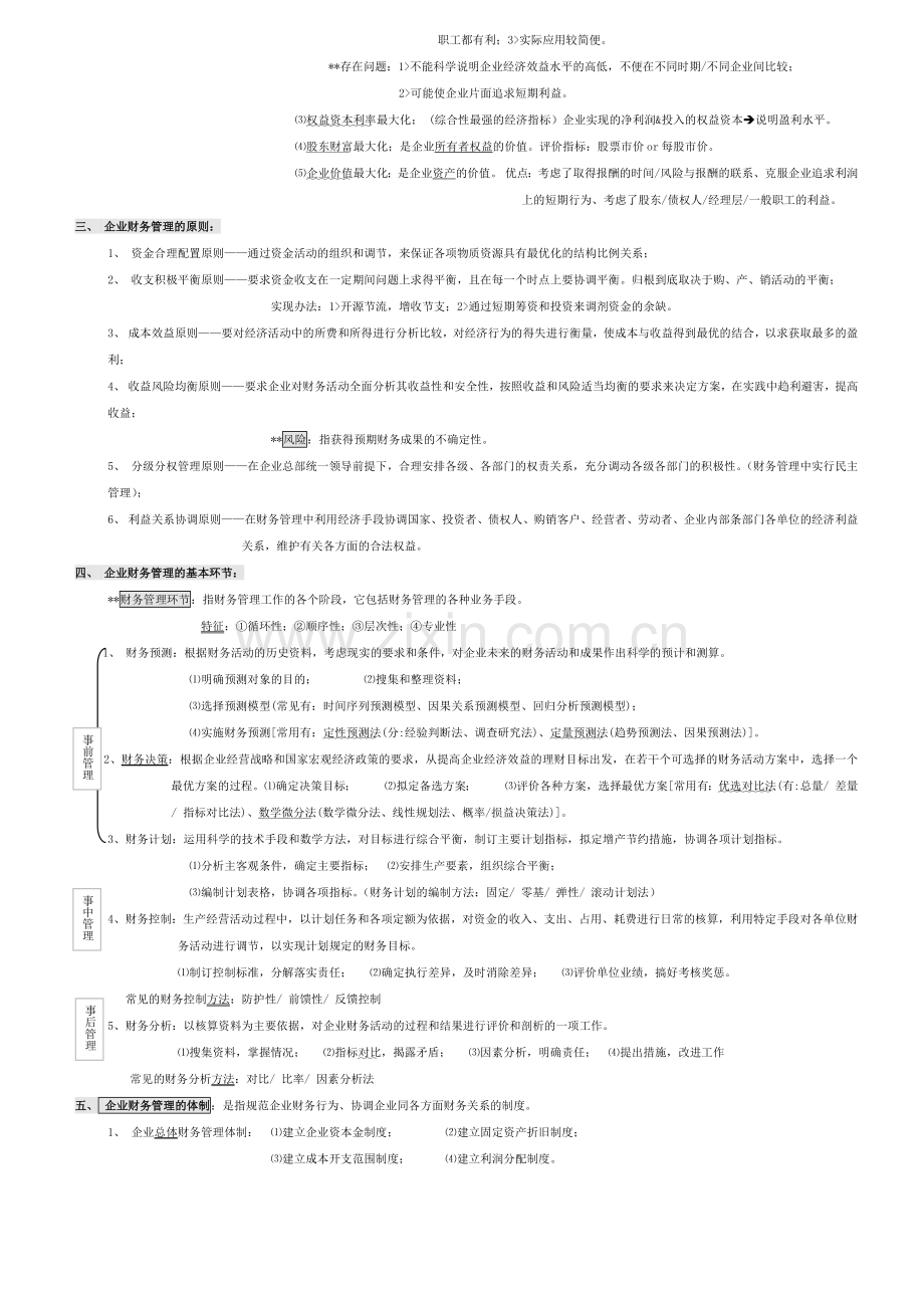 XXXX自考财务管理学笔记.docx_第2页