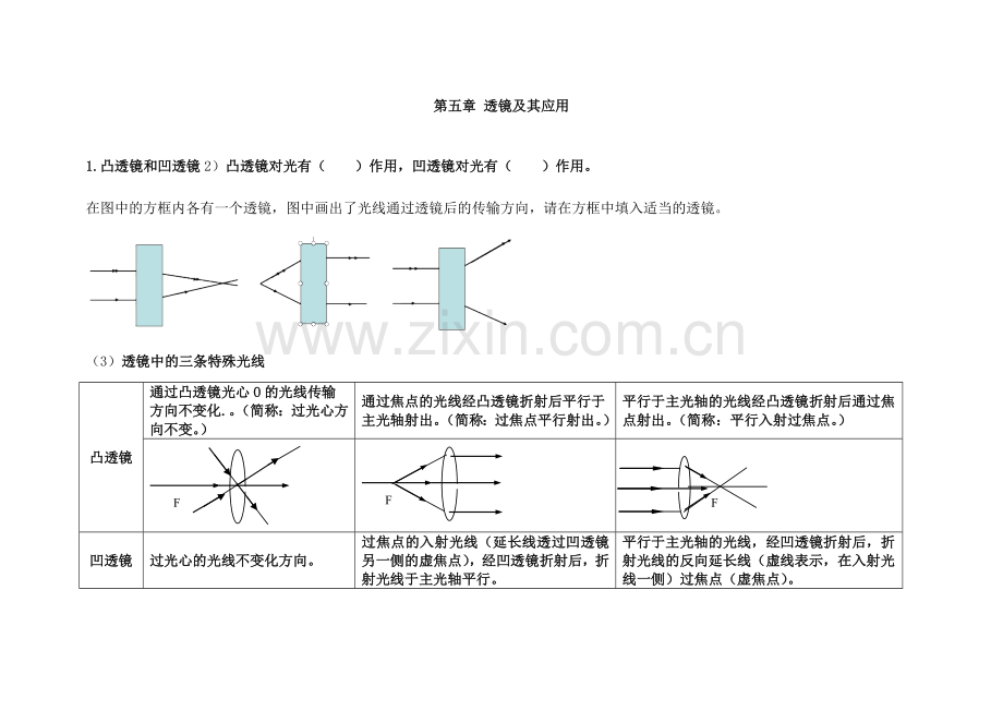 2024年透镜及其应用知识点总结(2).doc_第1页