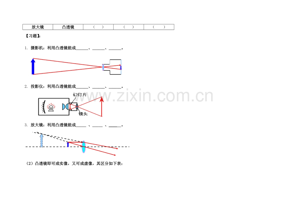 2024年透镜及其应用知识点总结(2).doc_第3页