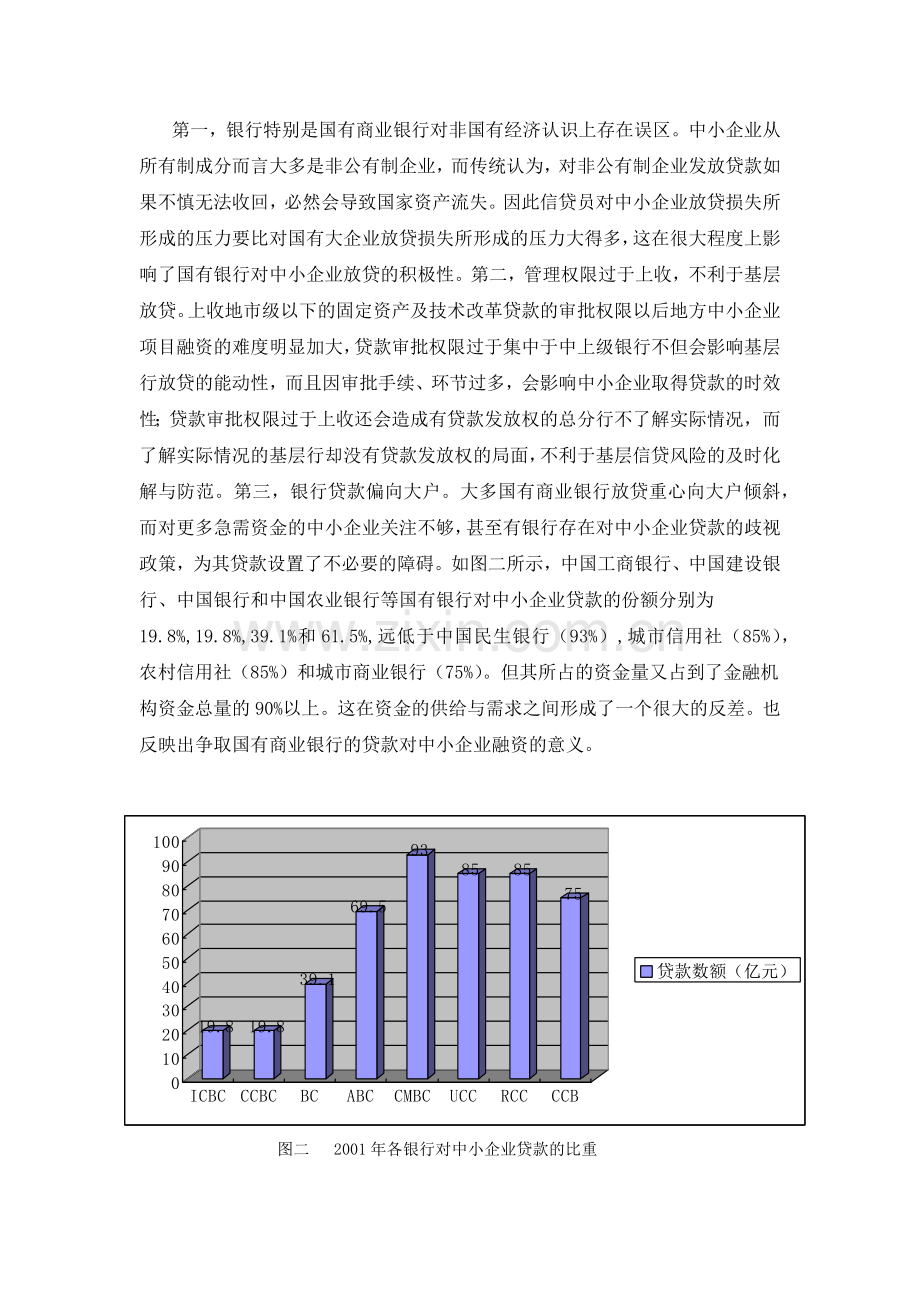 我国中小企业融资策略.docx_第3页