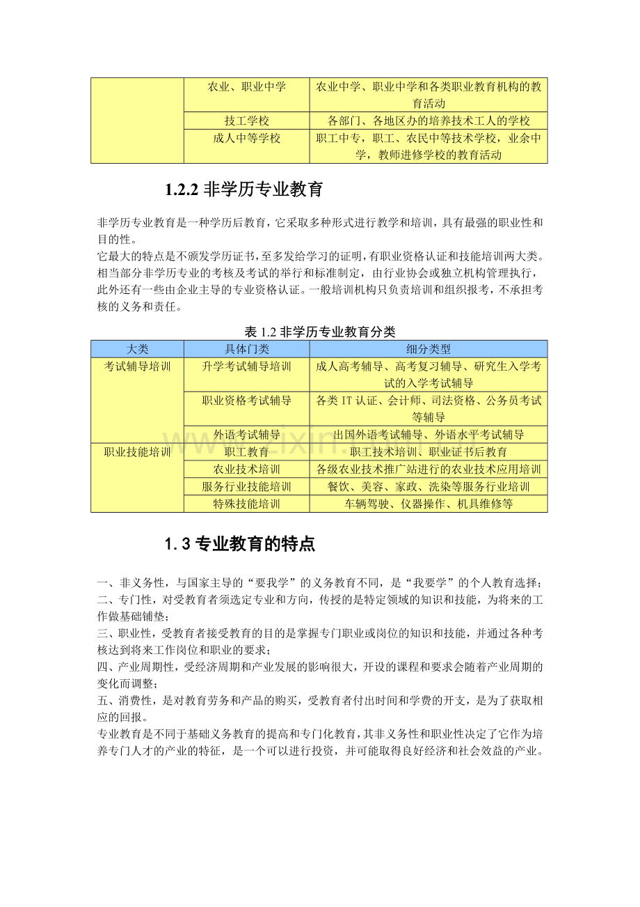 教育投资产业分析报告.docx_第3页