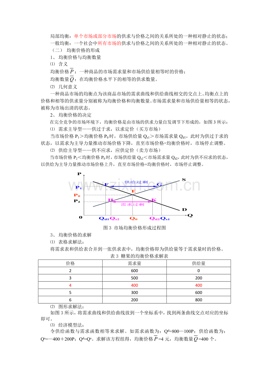 西方经济学微观部分重点难点分析.docx_第2页