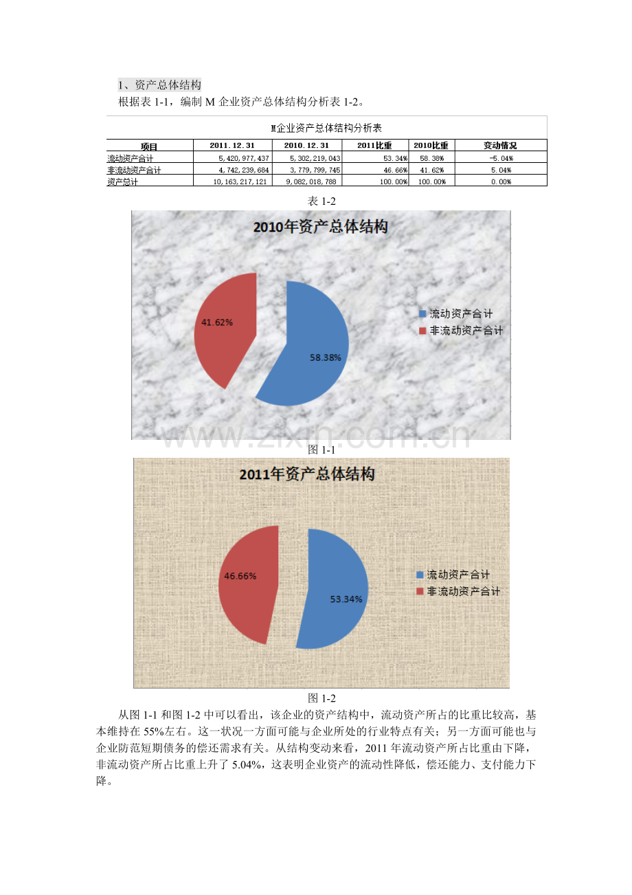 现金流量表分析.docx_第3页