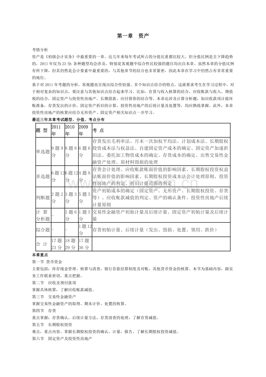 初级财务会计与财务管理知识分析实务讲义.docx_第1页