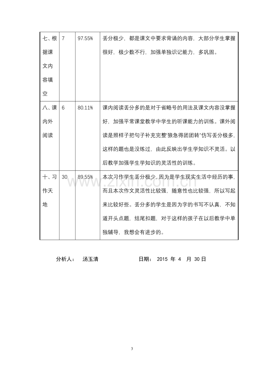 六年级二班小学期末质检学科质量分析样表.doc_第3页