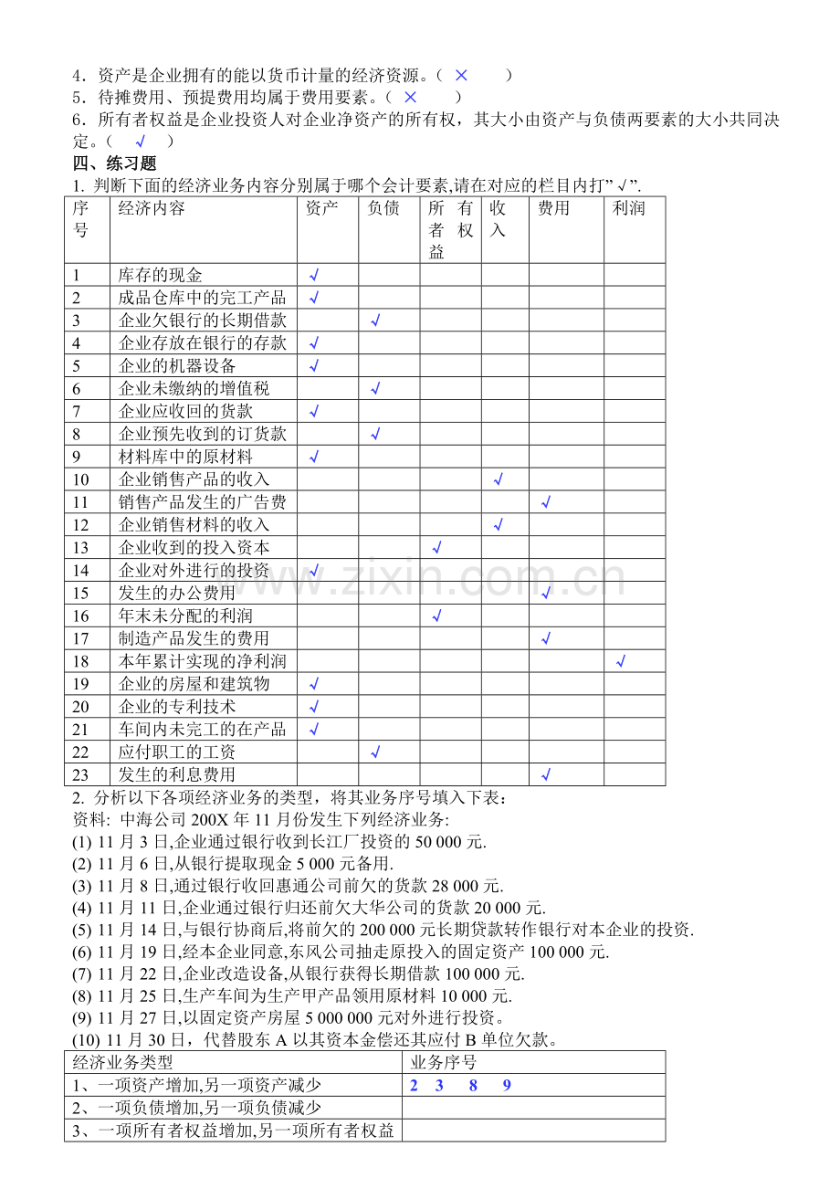 财务会计与财务管理基础知识学课本.docx_第3页