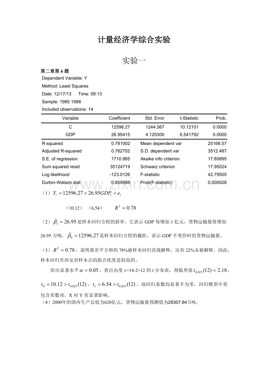 计量经济学及综合财务知识分析实验报告.docx_第2页