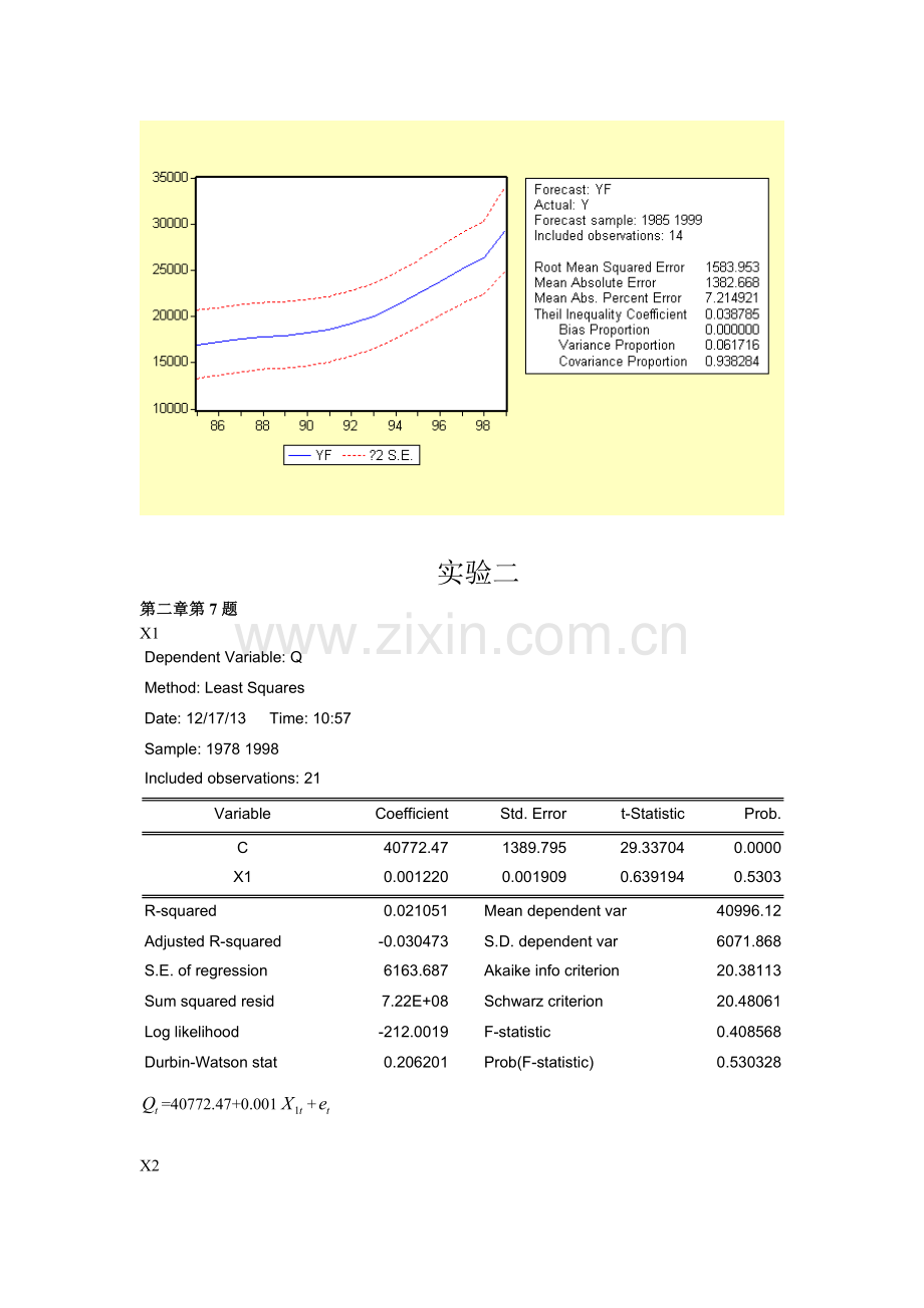 计量经济学及综合财务知识分析实验报告.docx_第3页