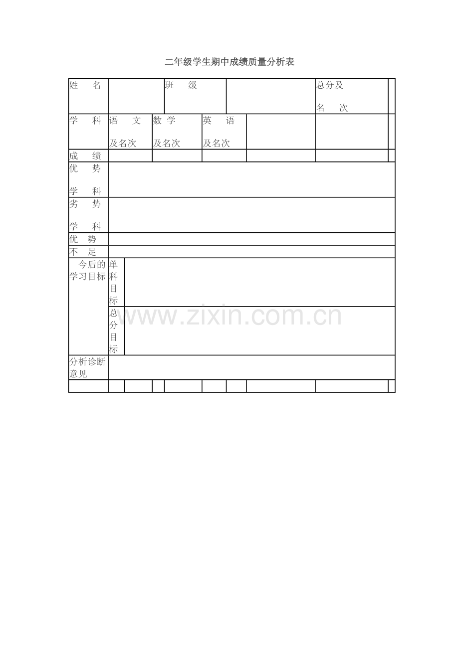 五年级学生期中成绩质量分析表.doc_第1页