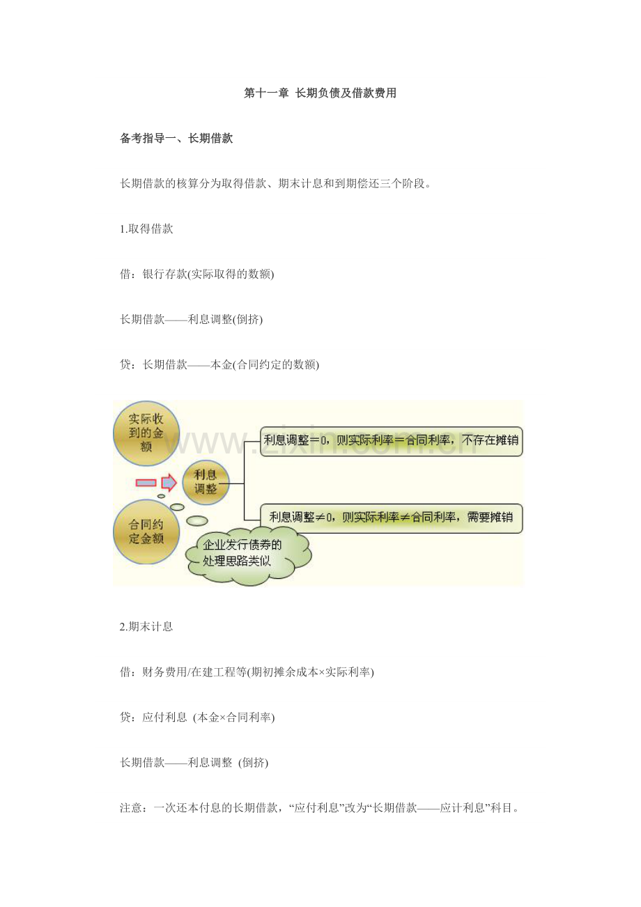 长期负债管理及借款管理知识分析费用.docx_第1页