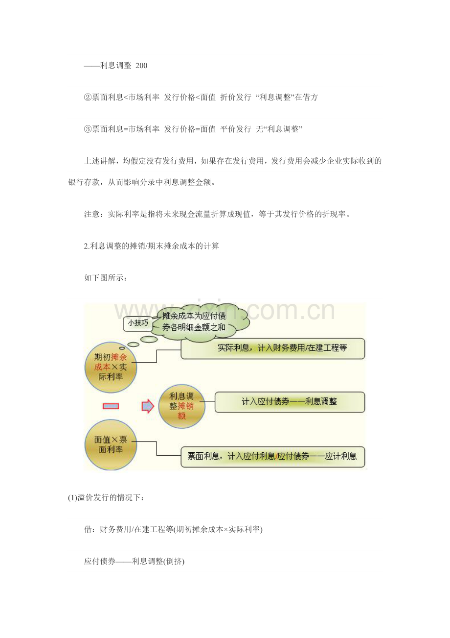 长期负债管理及借款管理知识分析费用.docx_第3页