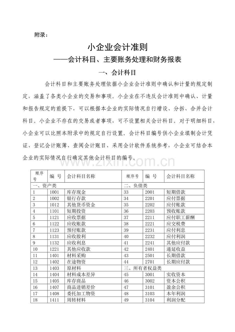 小企业会计准则附录(会计科目、主要账务处理和财务报.docx_第1页