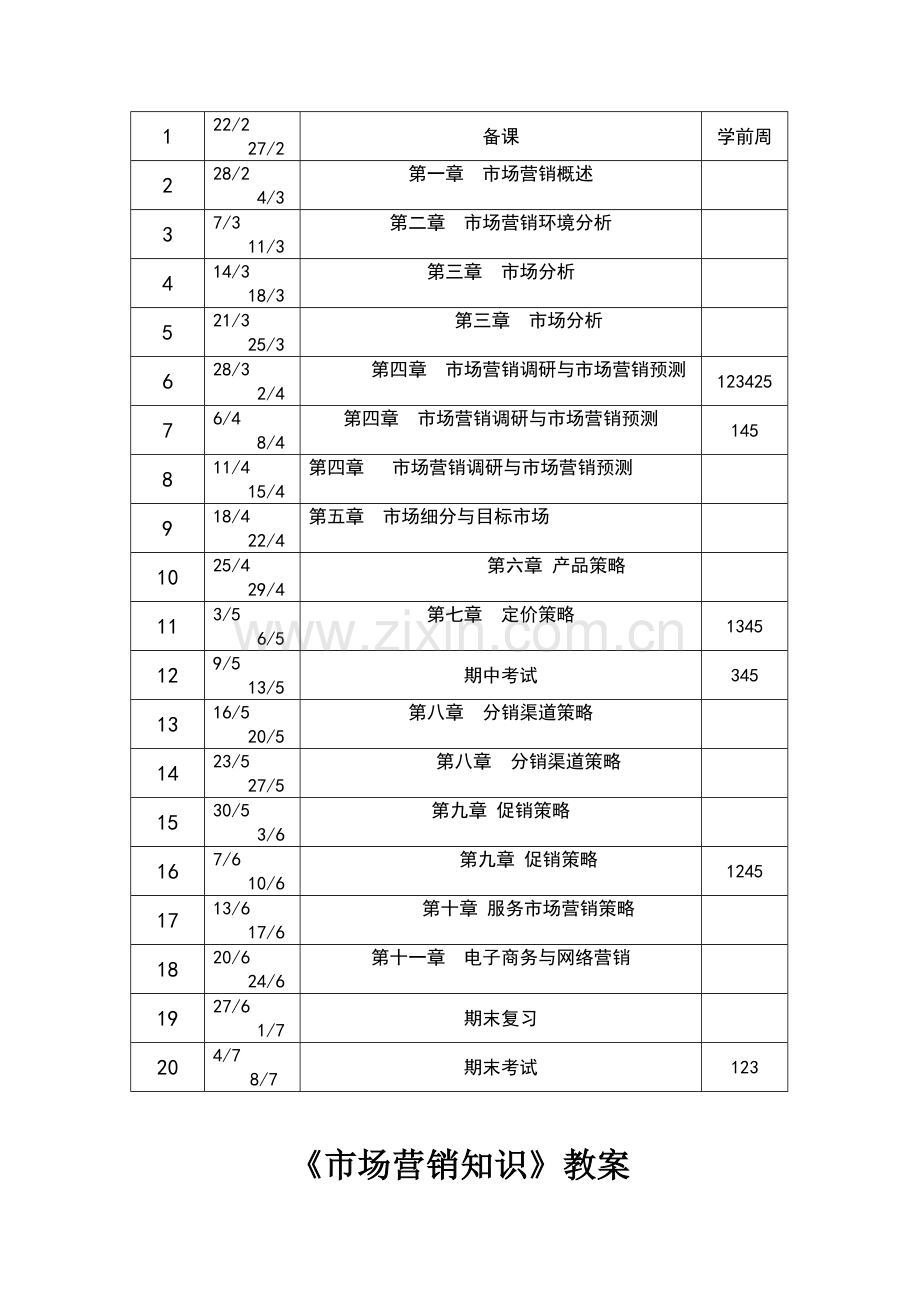 《市场营销知识》教案.doc_第3页