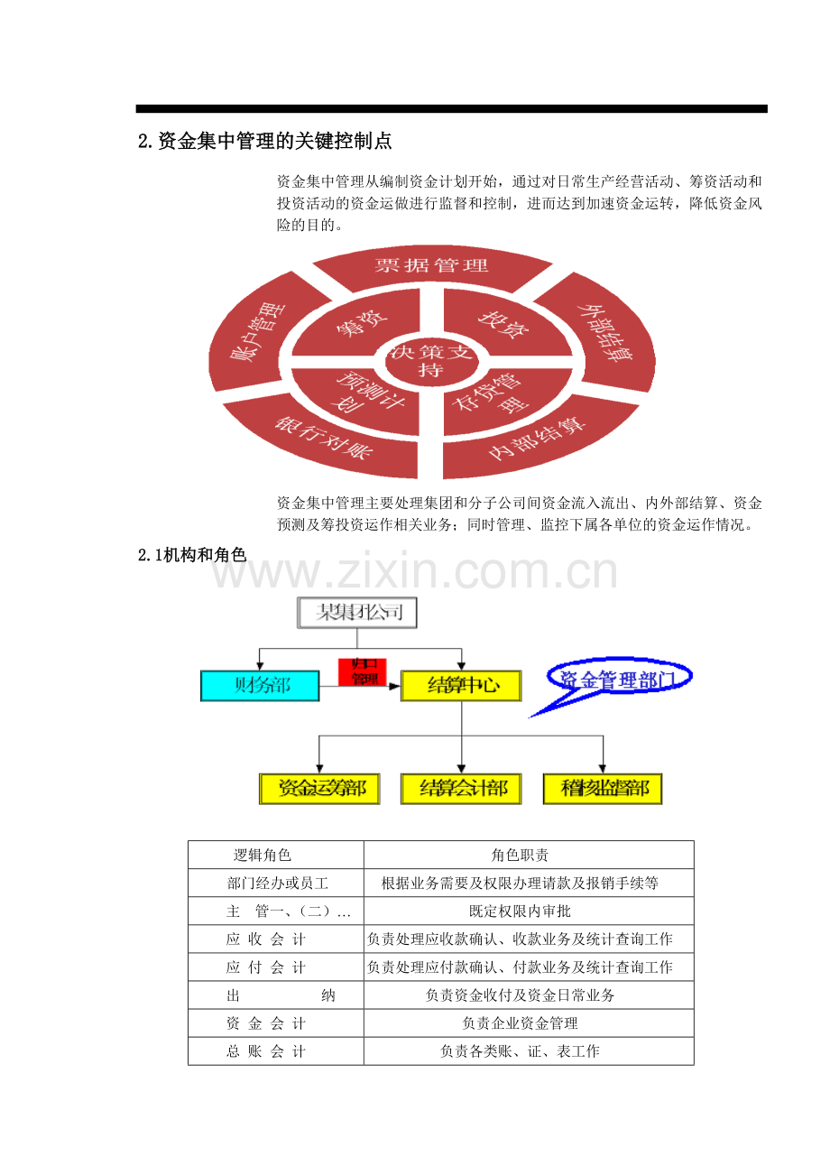 资金集中管理解决方案1.docx_第3页