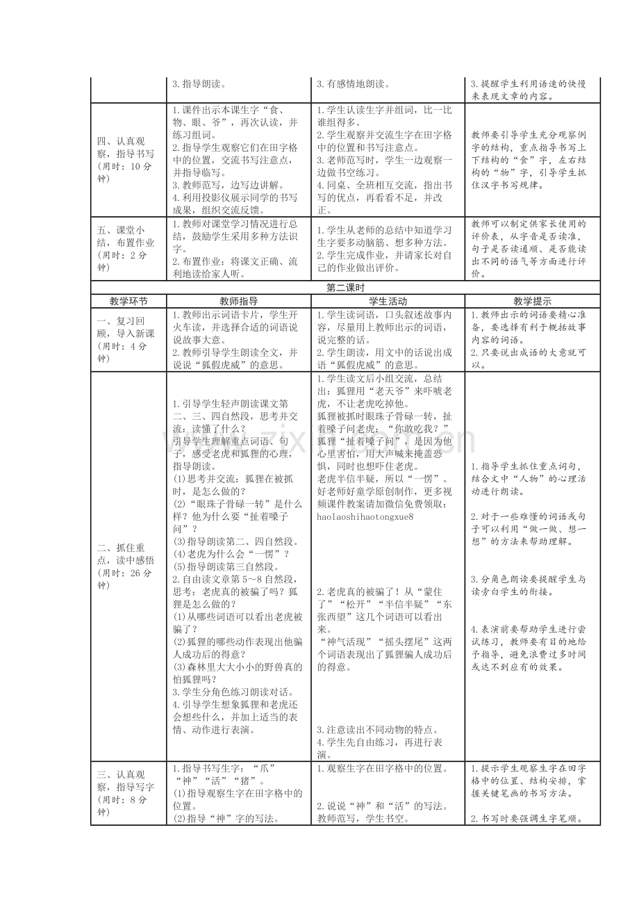 第八单元表格式教案导学案教学设计.docx_第2页