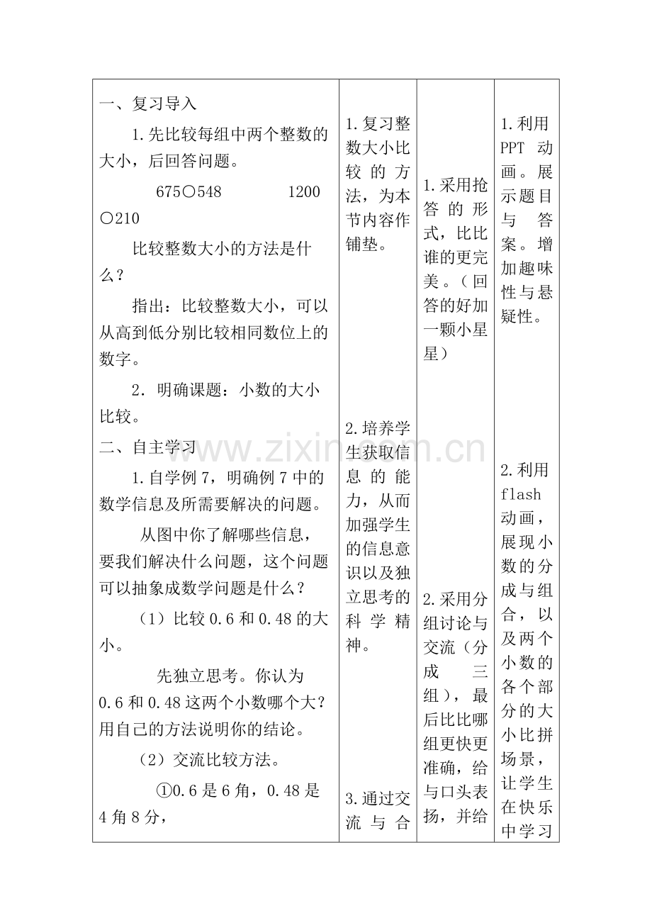 【小数的大小比较】体现学科核心素养的教学设计(1).doc_第3页