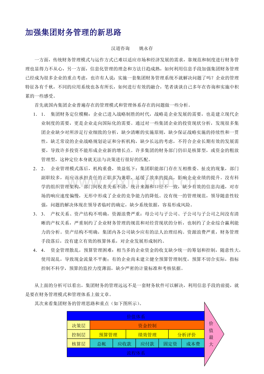 某集团财务管理模式设计概述.docx_第2页