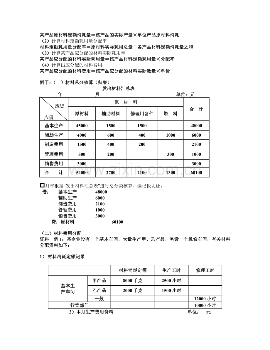 成本会计要素费用的归集与分配(各章节陆续更新交流请留言百度)1.docx_第2页