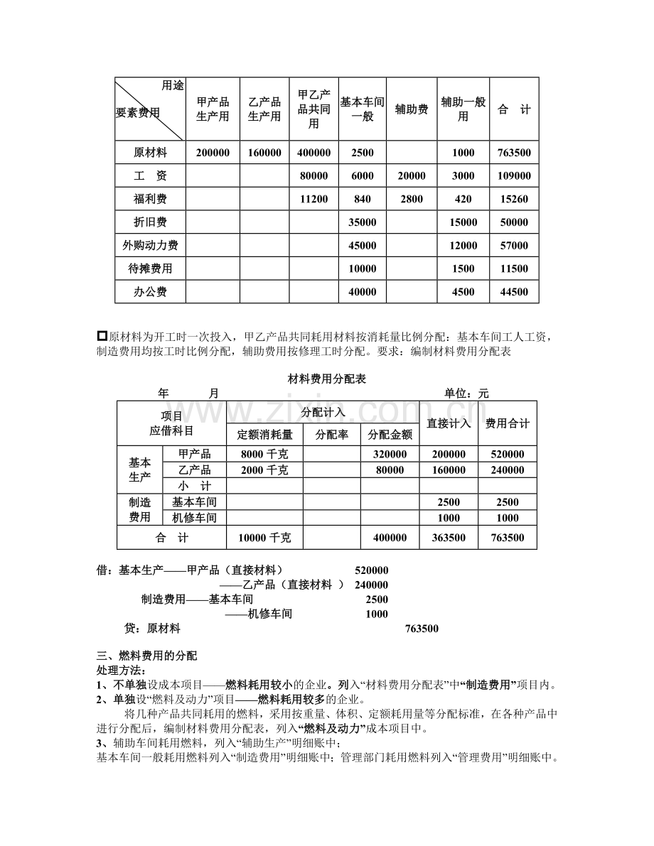 成本会计要素费用的归集与分配(各章节陆续更新交流请留言百度)1.docx_第3页