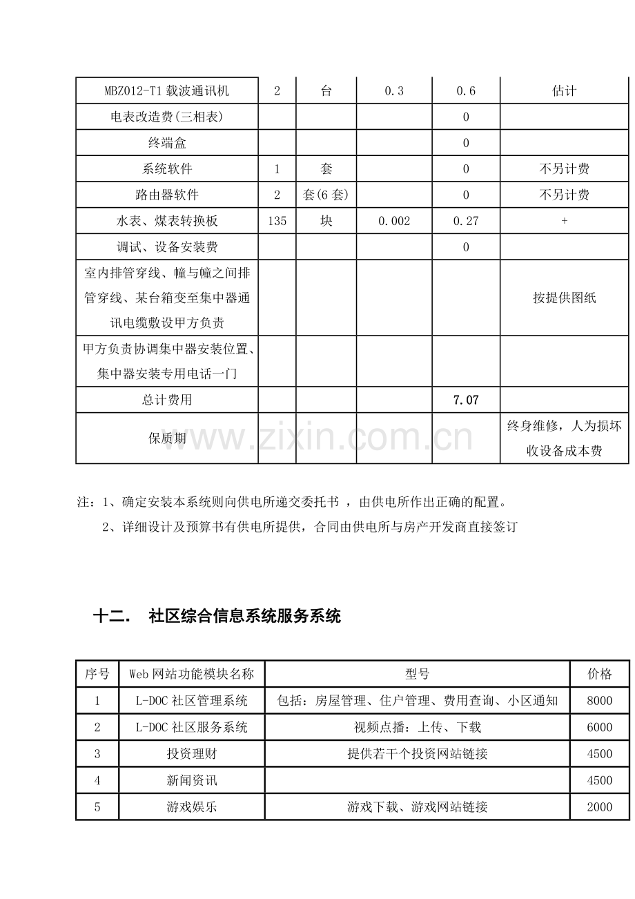 别墅小区智能化系统化方案预算.docx_第2页