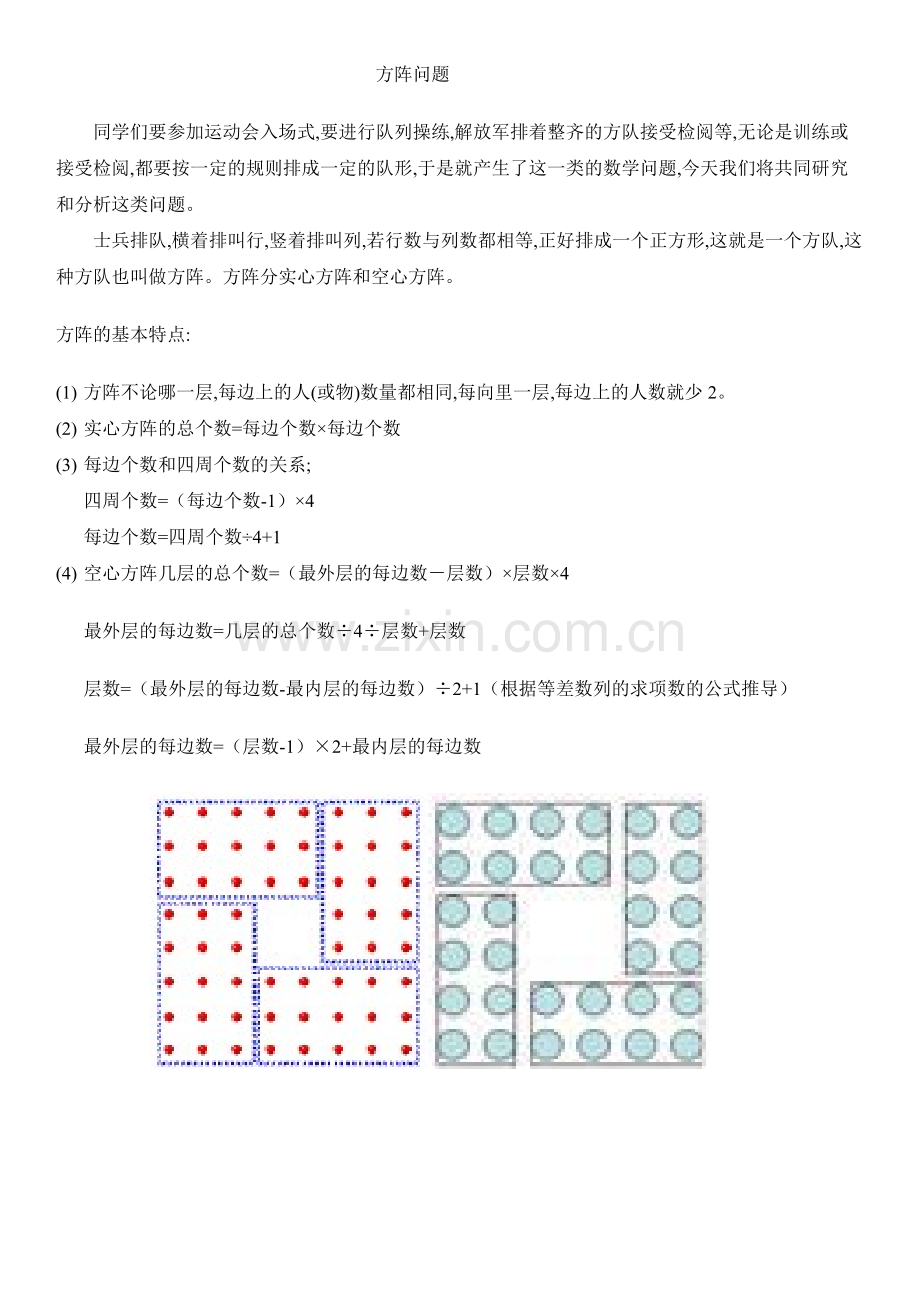 方阵问题的公式.docx_第1页