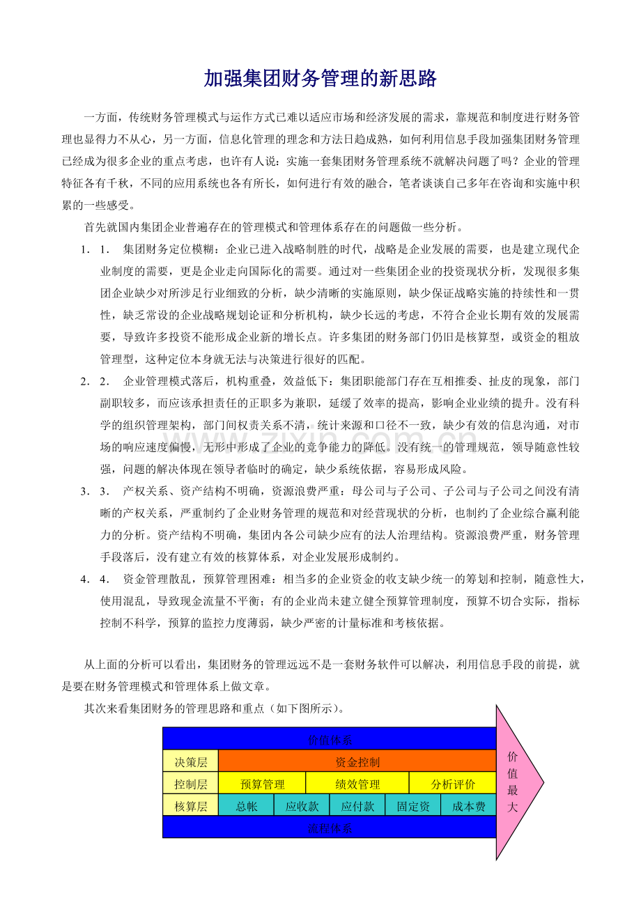 集团财务管理模式设计.docx_第2页