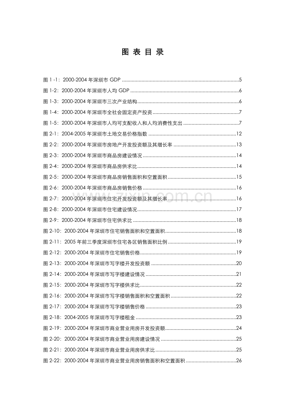 深圳投资环境分析.docx_第2页