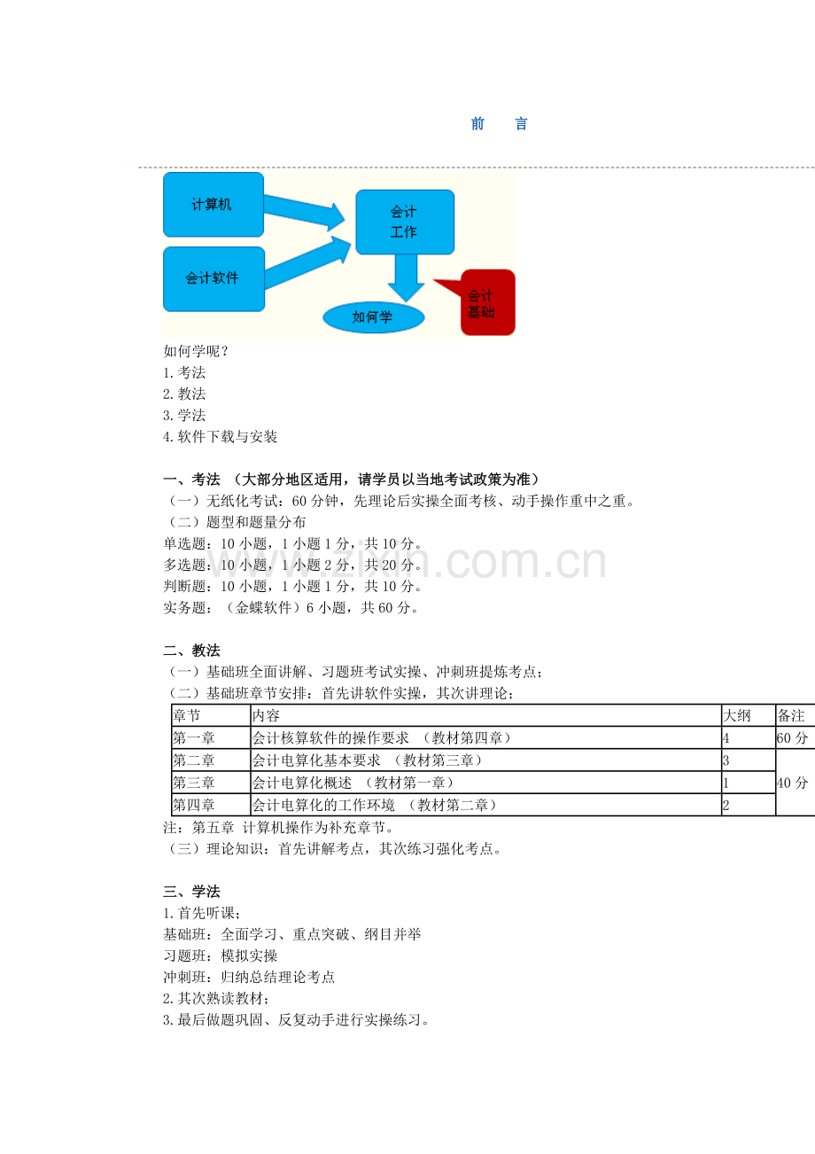 财务会计与电算化管理知识分析讲义.docx_第1页