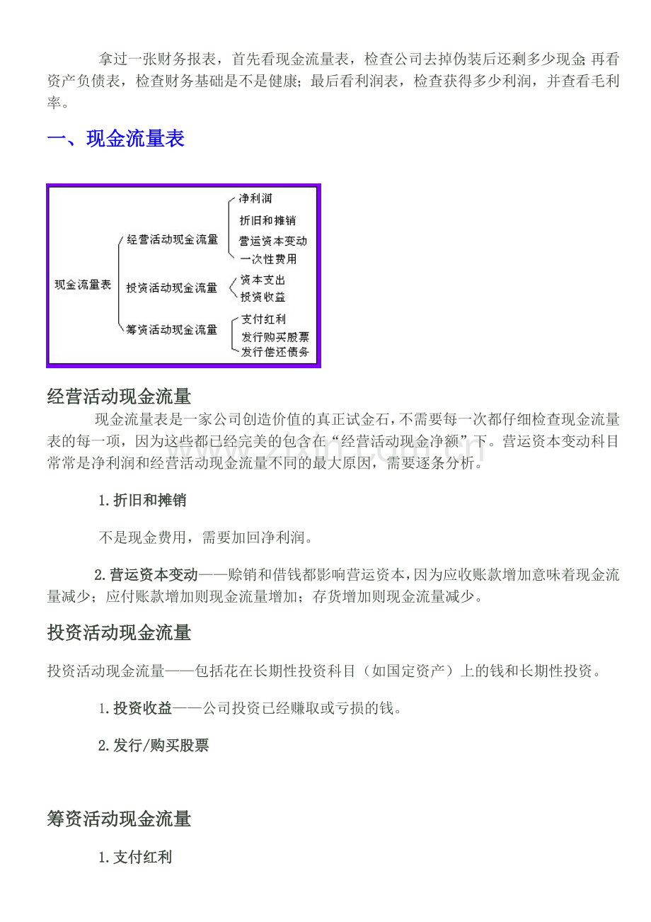 教你如何看懂财务报表.docx_第2页