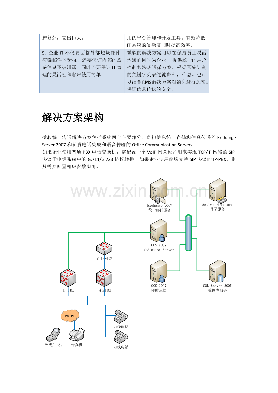 UC中小企业统一沟通解决方案.doc_第2页