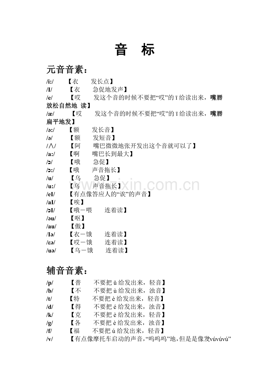 初中英语音标趣味记忆法.doc_第1页