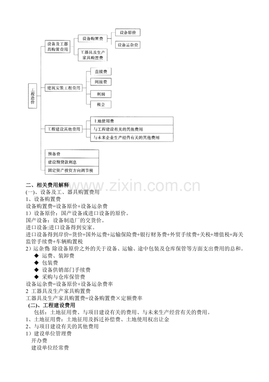 建筑工程预算概述.docx_第3页