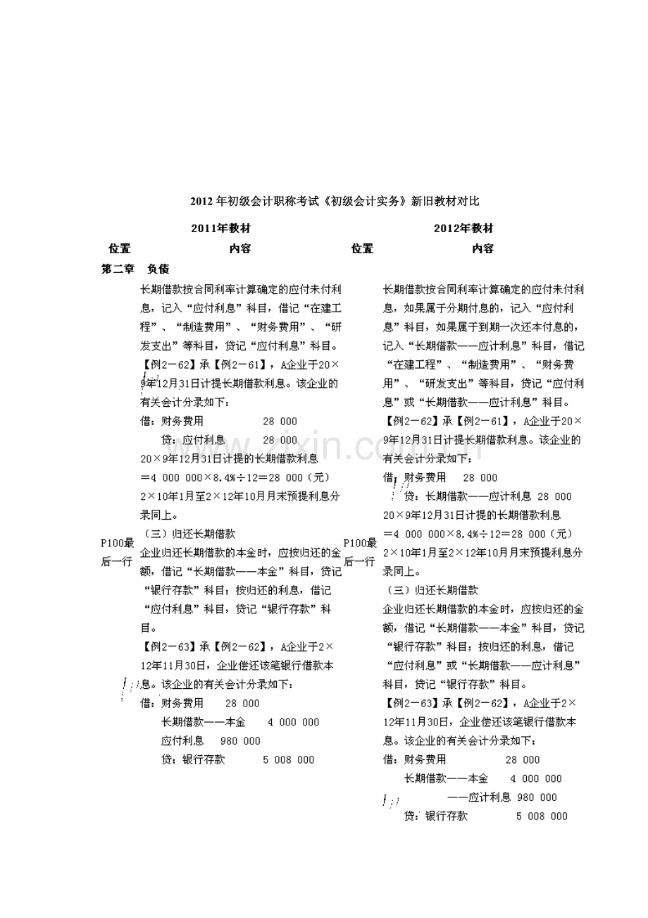 初级会计职称考试《初级会计实务》新旧教材对比.docx_第1页