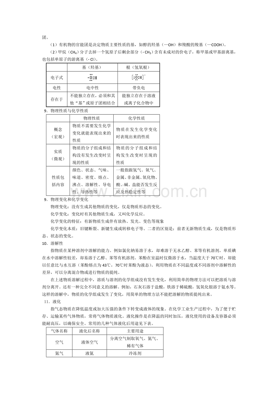 2012高考化学基本概念及基本理论.doc_第2页