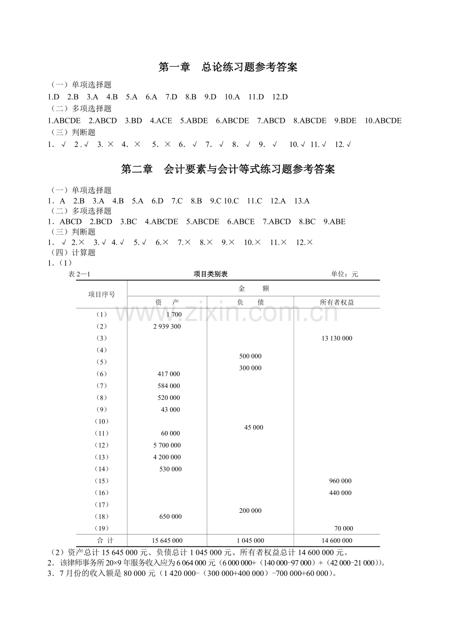 基础会计习题与案例答案(第二版)(陈文铭)XXXX.docx_第1页