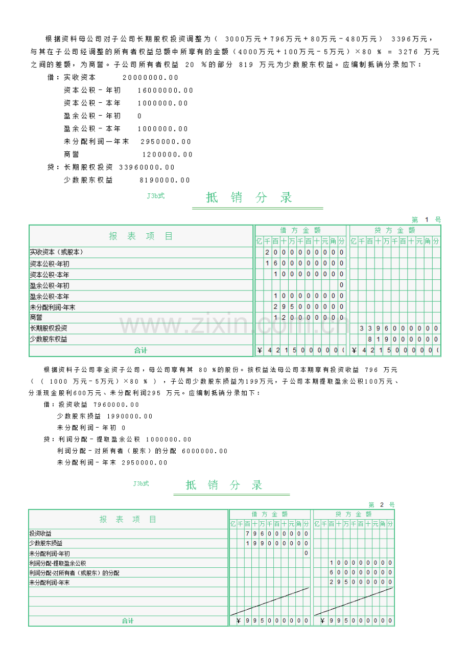 电大会计管理模拟实验复习资料(系统).docx_第2页