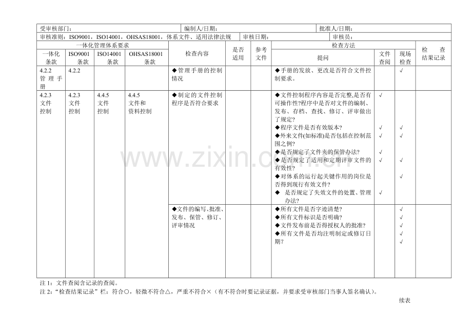 质量环境职业健康安全三合一管理体系审核内审检查表.docx_第2页