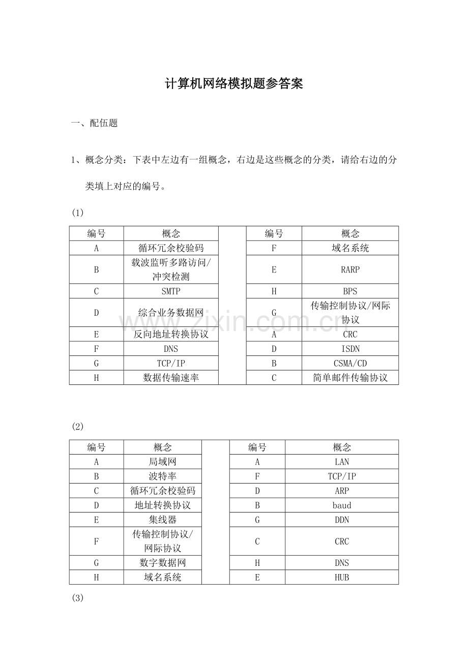 2024年广播电视大学(电大)计算机网络模拟题参考答案.doc_第1页