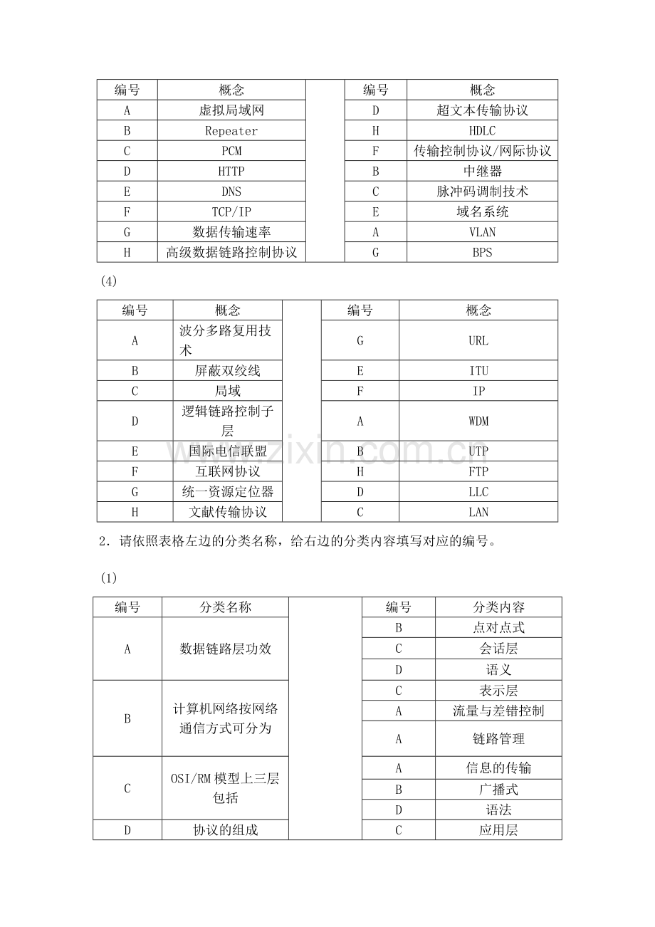 2024年广播电视大学(电大)计算机网络模拟题参考答案.doc_第2页