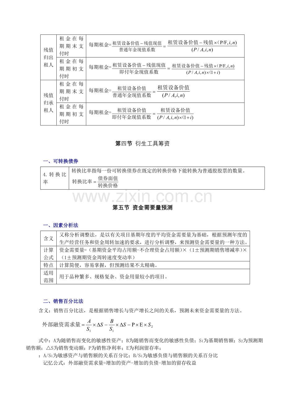 X年中级会计职称--财务管理计算公式汇总.docx_第3页