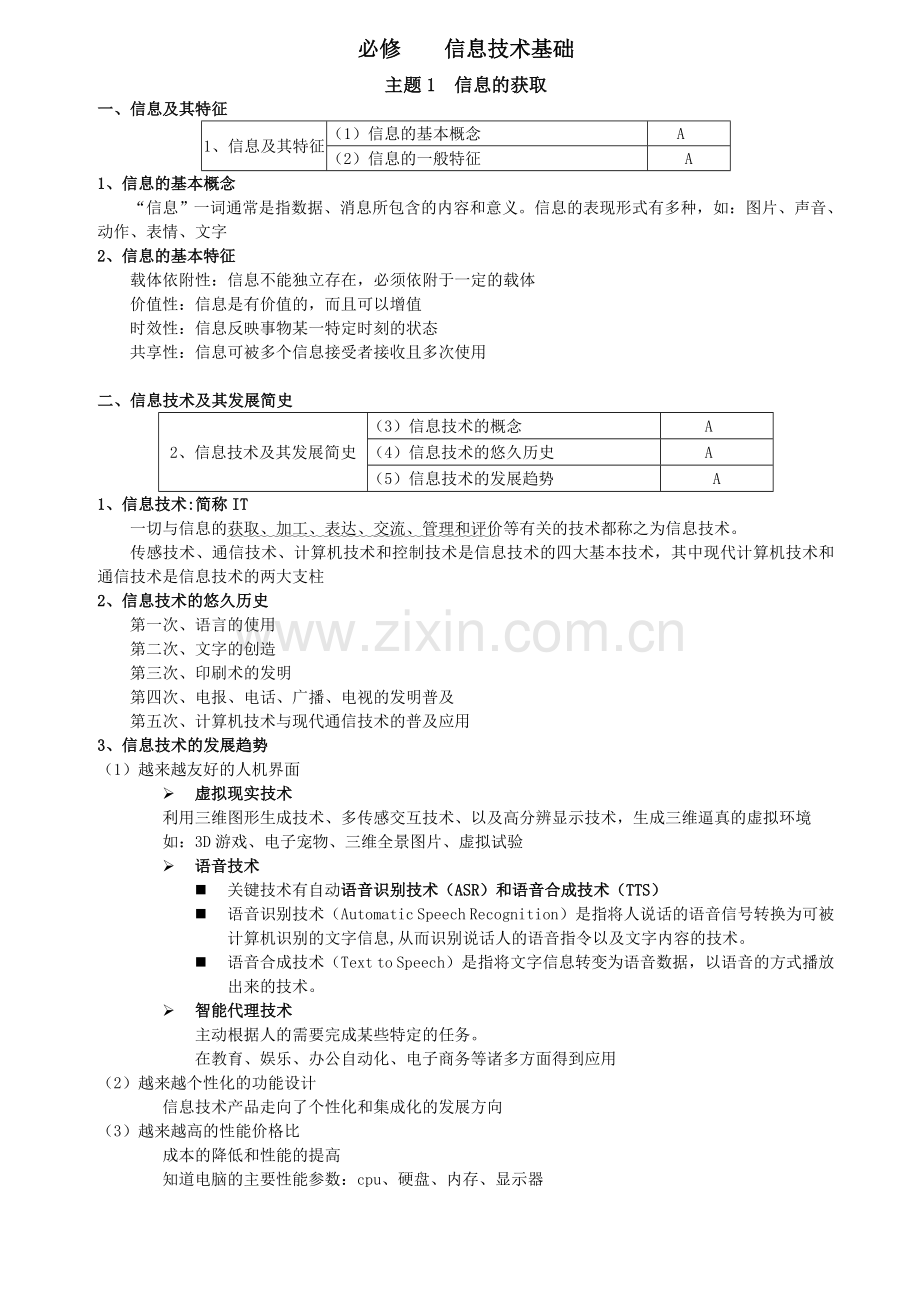 江苏信息技术学业水平测试复习资料(南通中学).doc_第1页