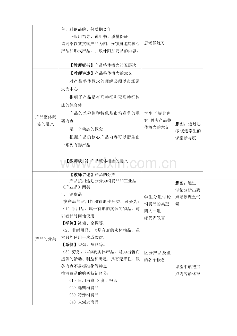 产品整体概念-教案.doc_第3页