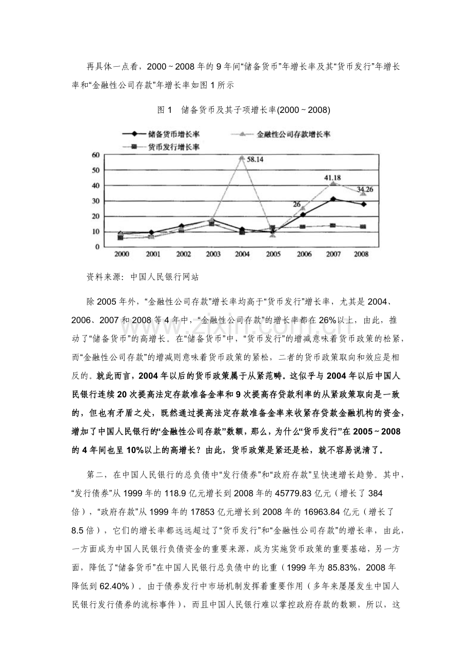 基于资产负债表的央行调控能力分析( 21页).docx_第3页