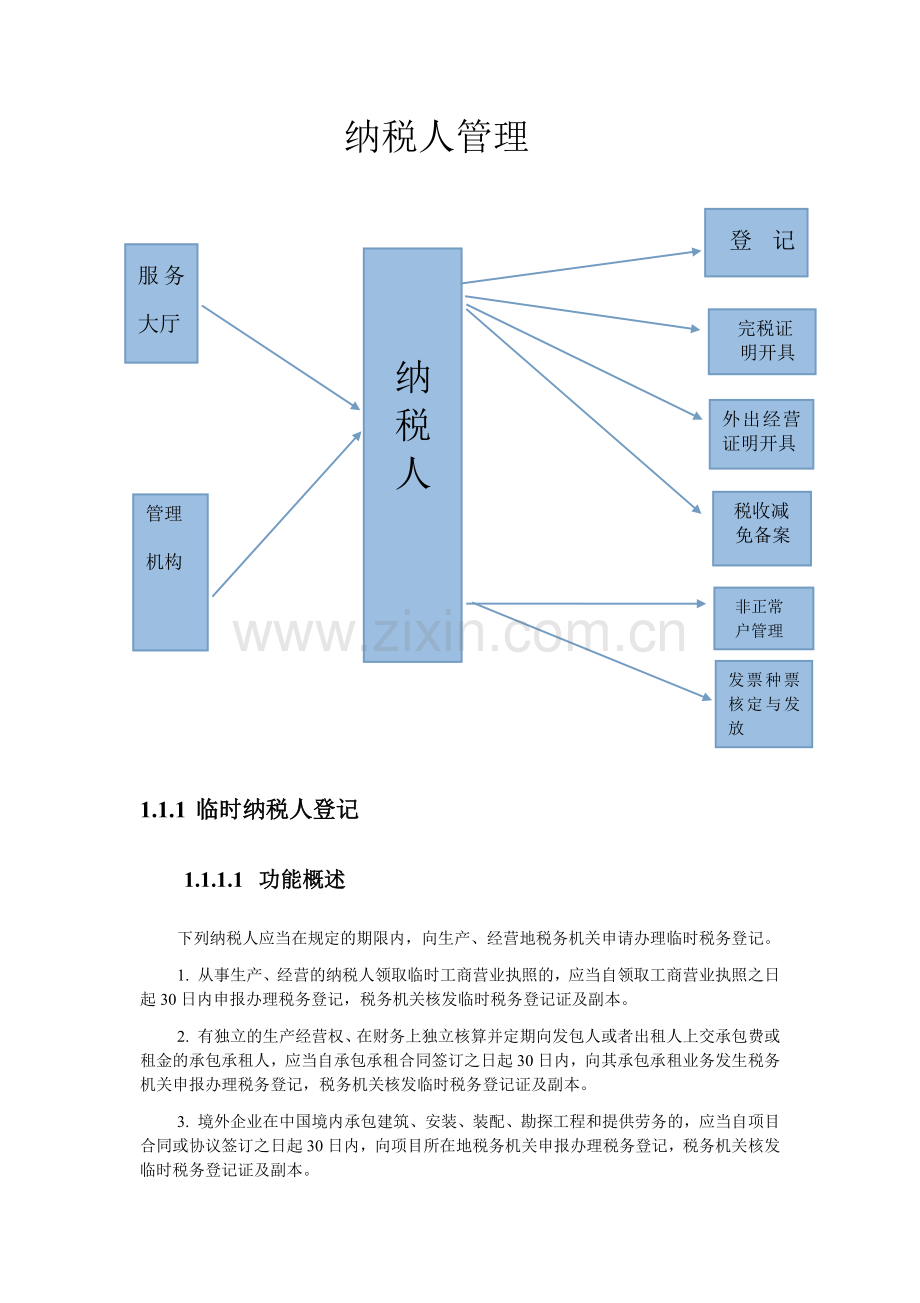 纳税人管理概述.docx_第1页