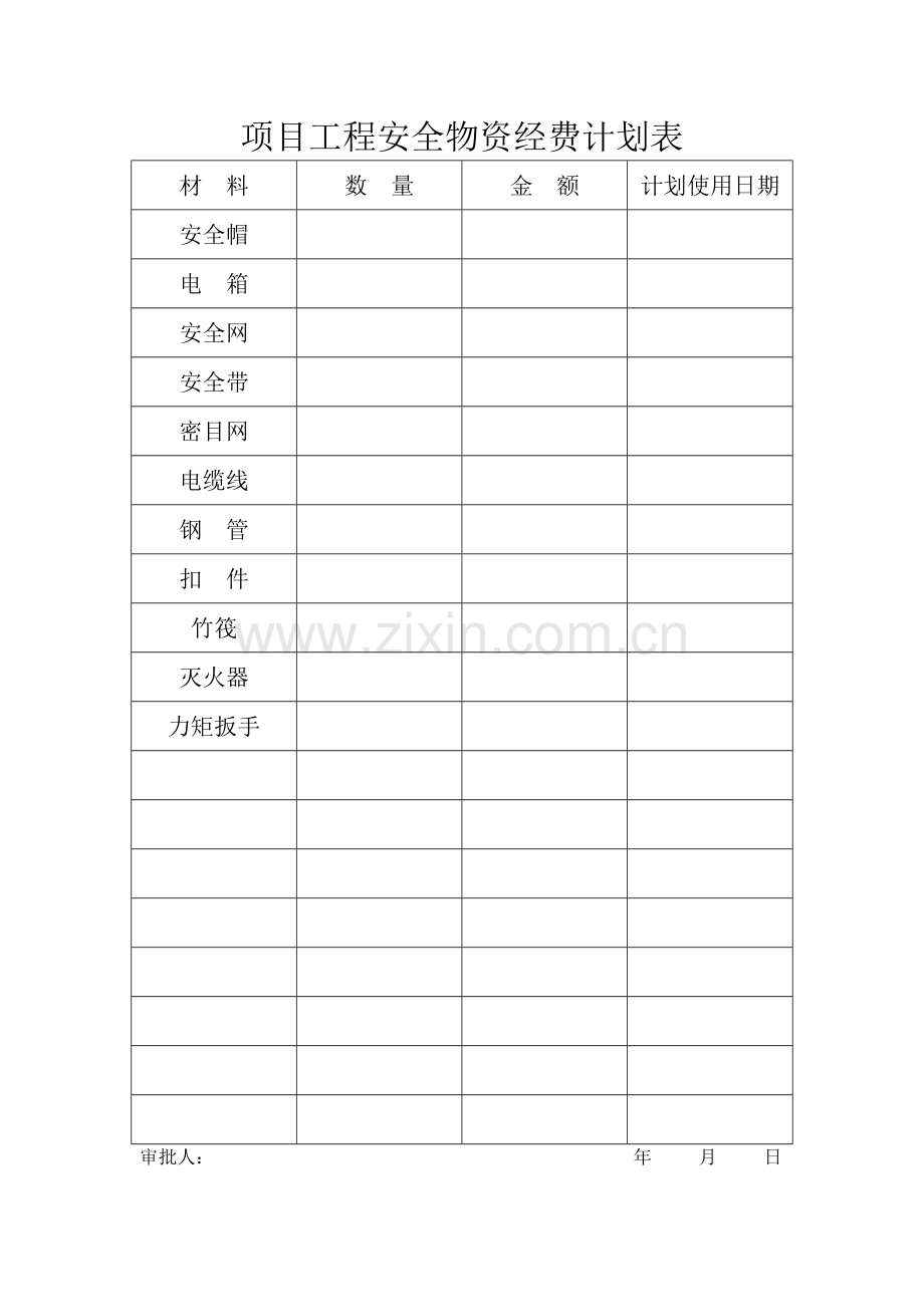 工程概况表及项目物资经费.docx_第1页