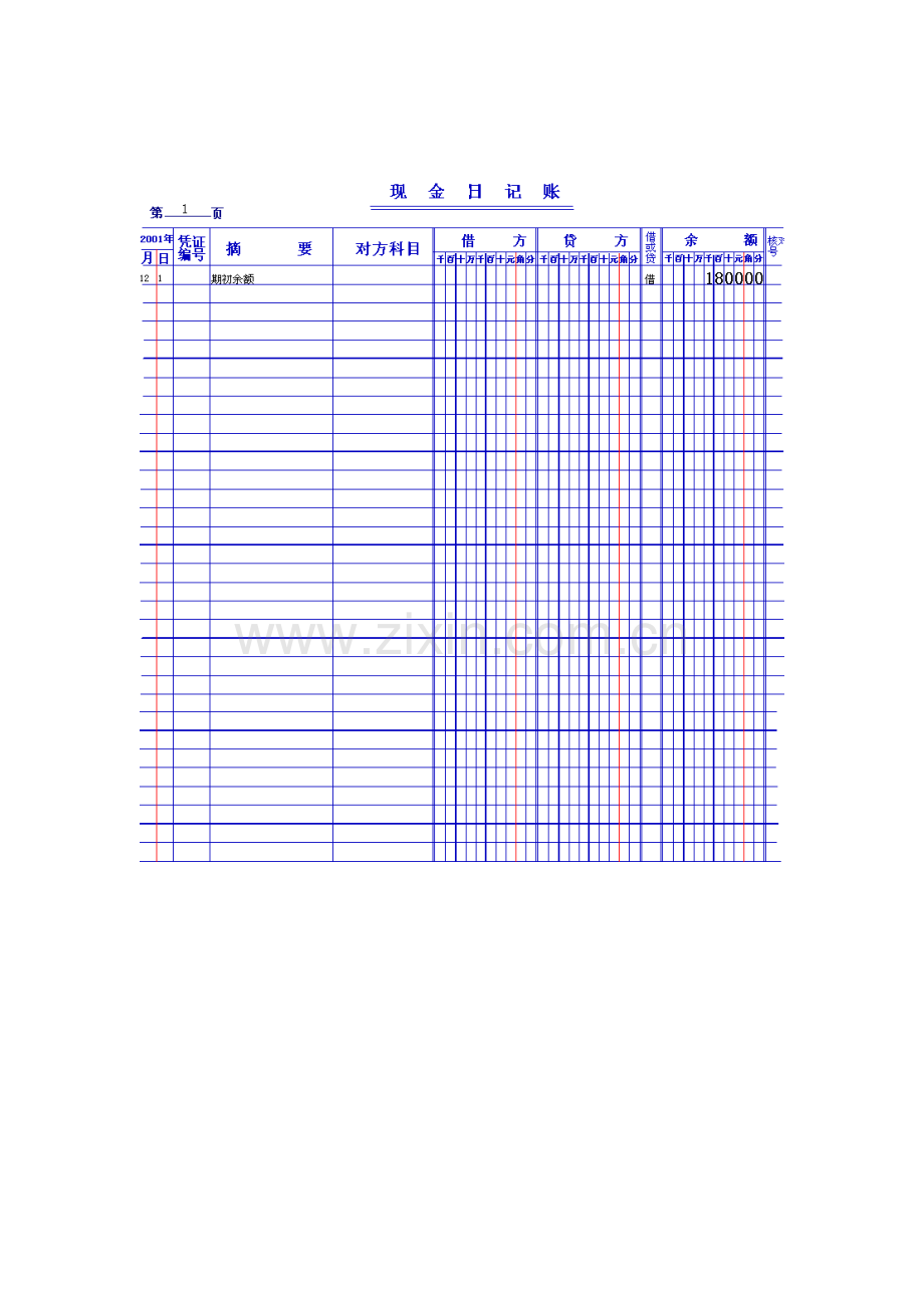 财务会计与核算管理知识分析账本.docx_第1页