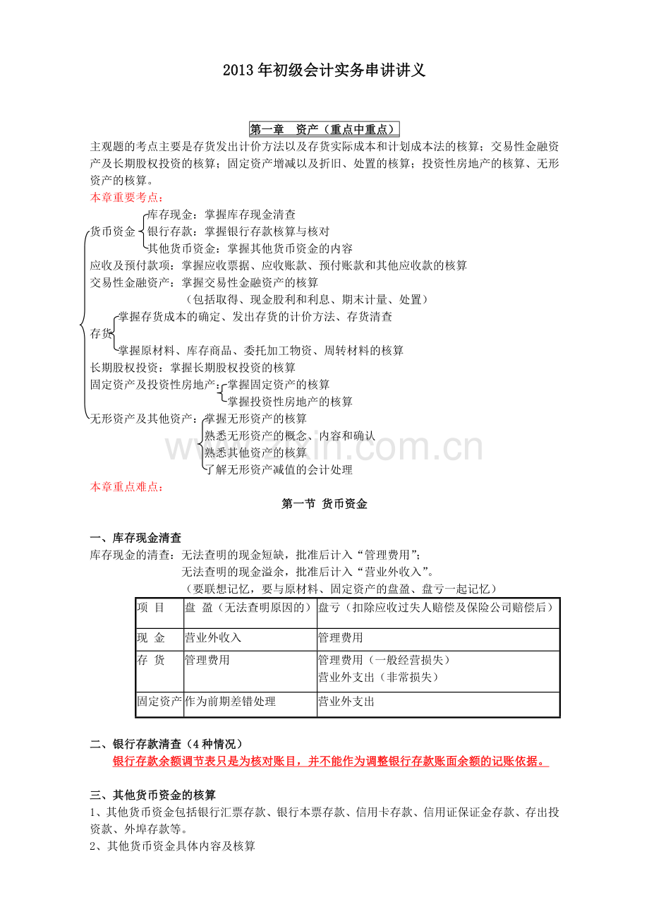 初级财务会计与管理知识分析实务讲义.docx_第1页