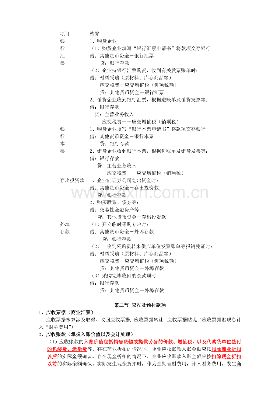 初级财务会计与管理知识分析实务讲义.docx_第2页