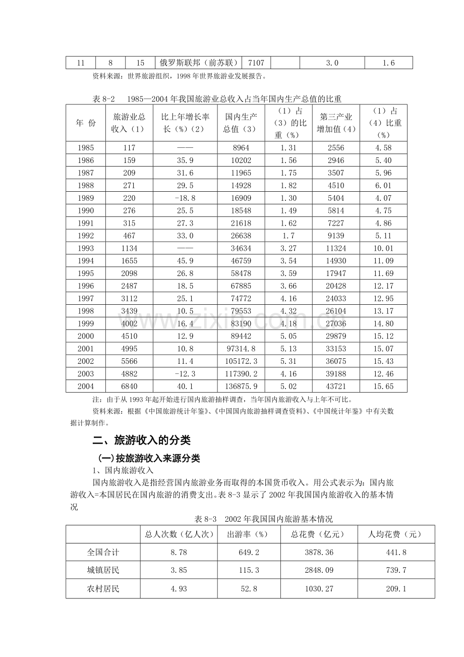 试谈旅游收入与分配.docx_第2页